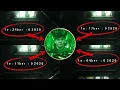 Shocking The Avengers Doomsday Clock Secret Code Has Been Revealed