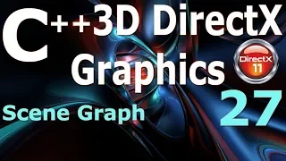 C 3D DirectX Tutorial Scene Graph