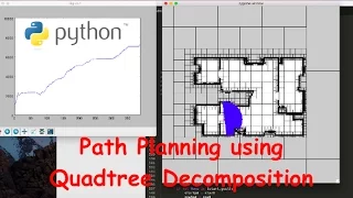 Path Planning using Quad Tree Decomposition Code in Python