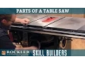 The Parts of a Table Saw Rockler Skill Builders