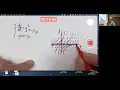 Diff Eq Find Slope Field Solution and use Euler s Method including with NestList in Mathematica