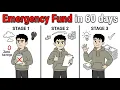 How to Build an Emergency Fund in 60 Days Even If You re Broke