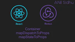 React Redux tutorial Container - mapDispatchToProps