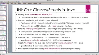 Java Native Interface JNI in depth -