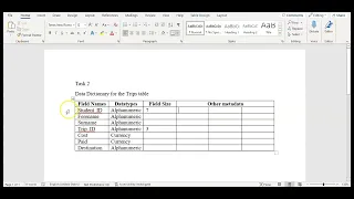 2 Data Dictionary for a table