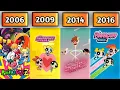 ALL POWERPUFF GIRLS MOVIES (1992-2025)
