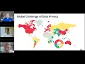 Integrating Data Security into the DevSecOps Toolchain Building Secure Applications with Secrets E
