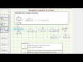 Ex Simplify a Complex Fraction with Variables Factoring
