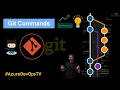Commands with Examples Git Tutorial Git Crash course Git Getting started