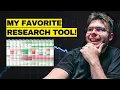 Download Lagu How To Research Stocks?! (WiseSheets)