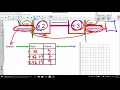 5 2 3 Input Output in the Function Machine