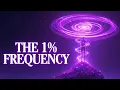Lagu Only 1% Will Receive This Quantum Signal in Time (Don't Miss It)