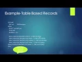 PL-SQL Records