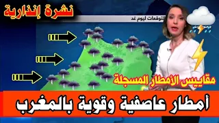 عاجل مباشر طقس اليوم وغدا السبت 08 نونبر 2025 مقاييس الأمطار المسجلة بالمغرب 