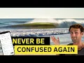 How to Read the Surf Forecast Everything You NEED to Know