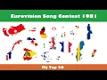 Download Lagu Eurovision 1981 - My Top 20