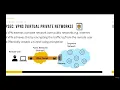 2 6 Security Protocols SSLTLS IPSec VPNs SSH mp4