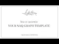 How to Customize Your NAQ Graph Template