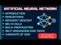 Lecture 4 1 Artificial neural network Perceptron Gradient Descent Delta rule