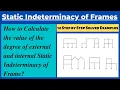 External and Internal Static Indeterminacy of Frames