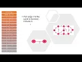 Kruskal s Minimum Spanning Tree Algorithm