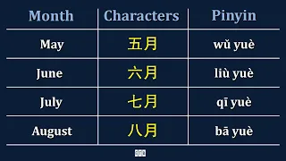 Learn Chinese | Months of the Year in Chinese 🇨🇳 | Chinese for Beginners