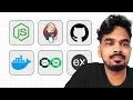 Pipeline with Docker Jenkins and GitHub DevOps Projects Sinhala