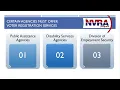 NC DHHS and SBE Summer Webinar Training on NVRA for County DSS on August 30 2021