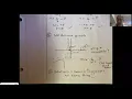 Precalculus 12 Lesson 9 3