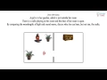 Excellence Questions Waves - NCEA Level 2 Physics StudyTime NZ