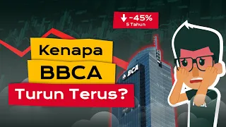 Kenapa Saham BBCA Turun Terus?