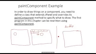 Introduction to Object Oriented Programming with Java ch 7 part 3 graphics
