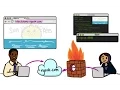 Learn how to expose a Local Server to Internet using ngrok