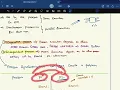 Process Synchronization in Telugu Synchronization in Operating Systems Explained Code Vedha