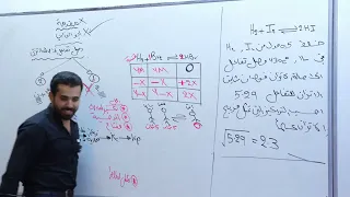 المحاضرة السابعة الفصل الثاني كيمياء السادس العلمي لسنة 2026 