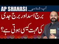 Leo Capricorn Compatibility According To Astrologer Ali Zanjani Aap Shanasi