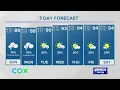 Weather Scattered downpours on Sunday