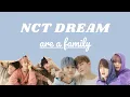 Download Lagu nct dream being a family