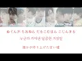 Eternity-ZEROBASEONE【日本語字幕/カナルビ】