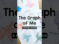 The graph of me is always a fun back to school math activity