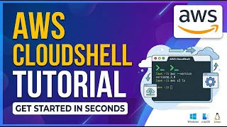 21 AWS CloudShell Tutorial Run AWS CLI in Browser Without Setup