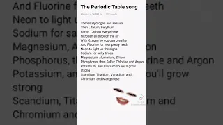 The Periodic Table Song Credit Goes To The Rightful Owner 