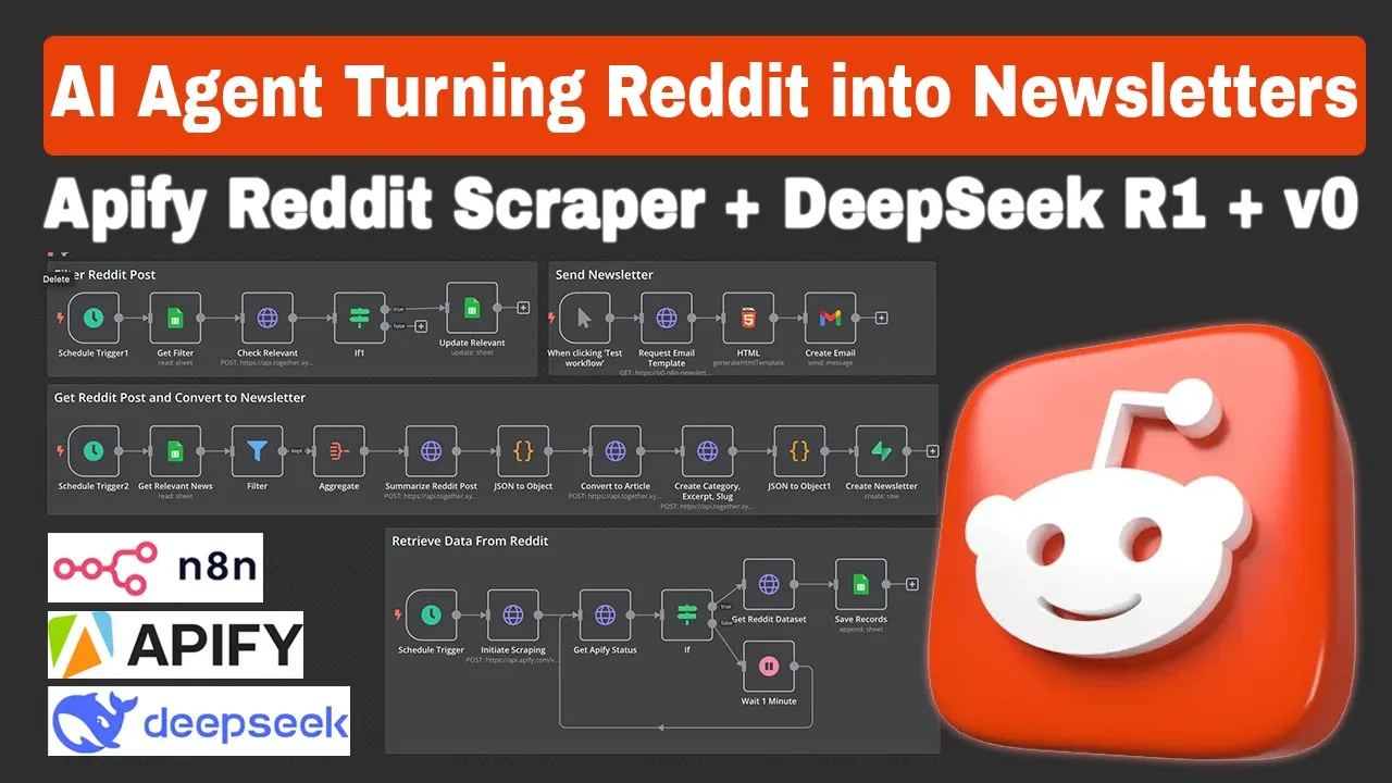 How to Use AI to Turn Reddit Discussions Into Newsletter Ideas YouTube video preview