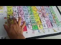 MATHEMATICAL GAME Learn Maths with Fun Snake and Ladder Art integration Ideas