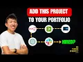 SOC Automation Project 2 0 How To Use AI in Your SOC Workflow