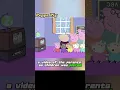 Do you know the real name of Mummy Pig in the animated series Peppa Pig