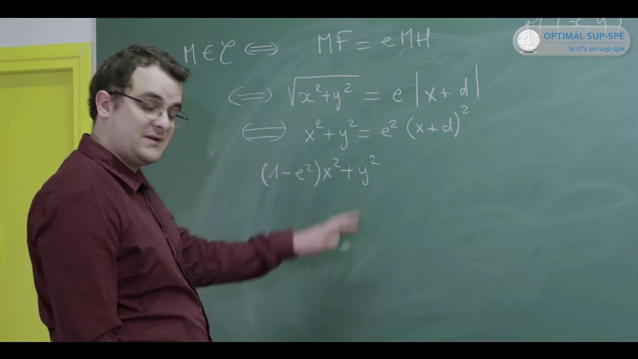 Coniques : ellipses, paraboles, hyperboles. Cours complet