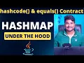 JAVA Collection Interview QNA - How Hashmap works internally hashcode equals THE Contract