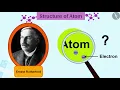 Structure of an Atom Part English Class 9