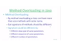 Java Beginners Tutorials Method Overloading